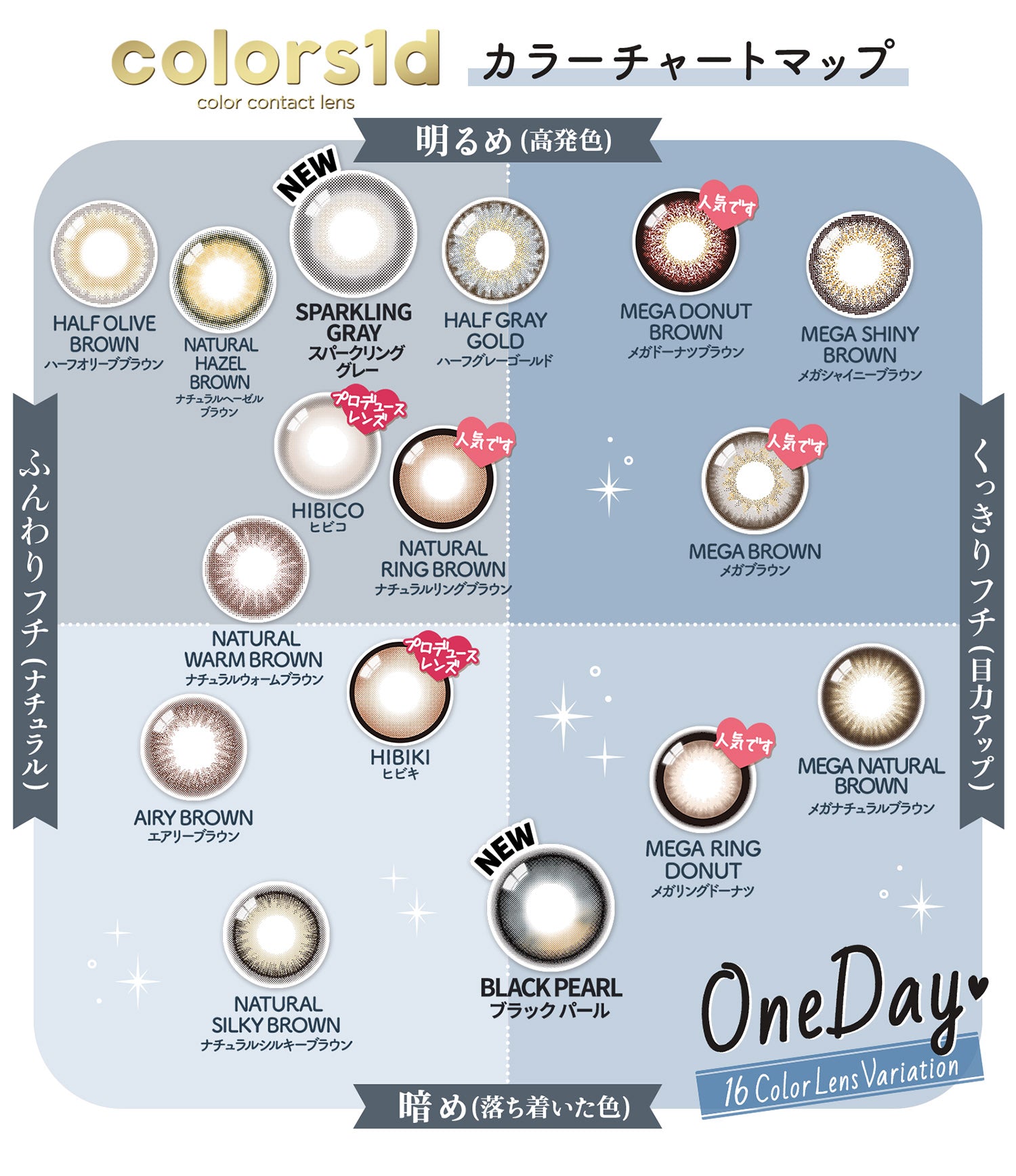 สปาร์คริงสีเทา | 1วัน