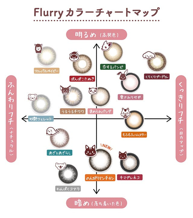 ผ่อนคลายมันจิคัง | 1วัน