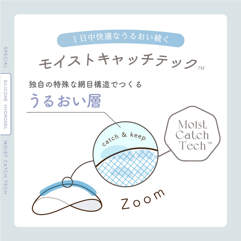 Kozumikku Mūvu | 1hari