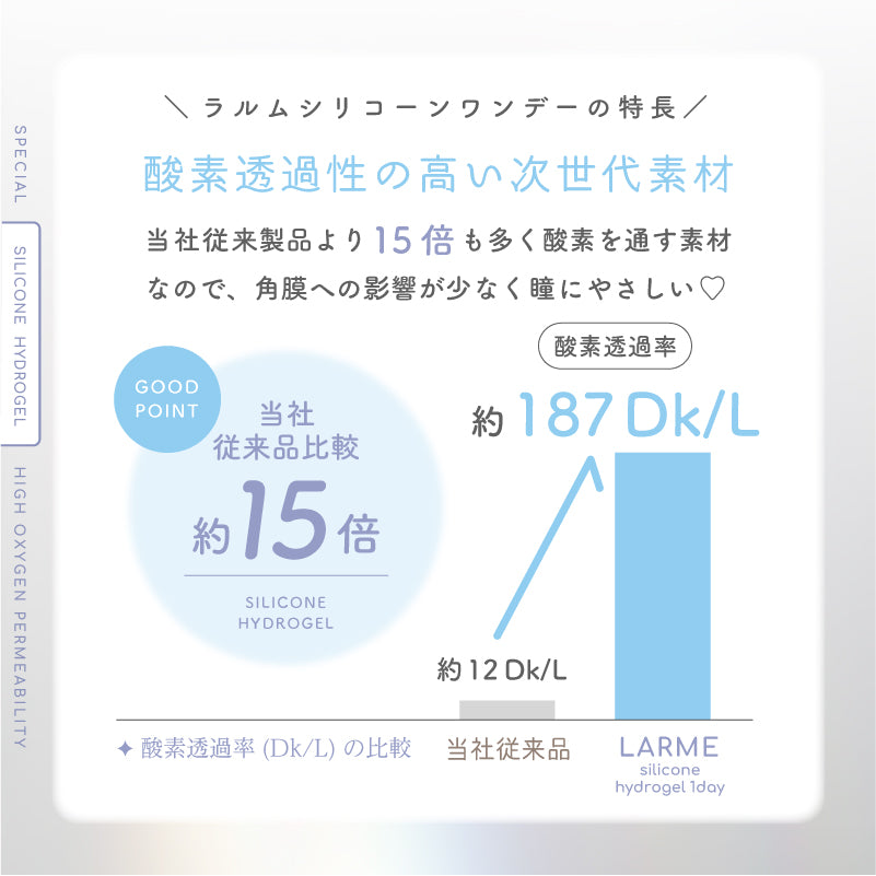 Kozumikku Mūvu | 1hari