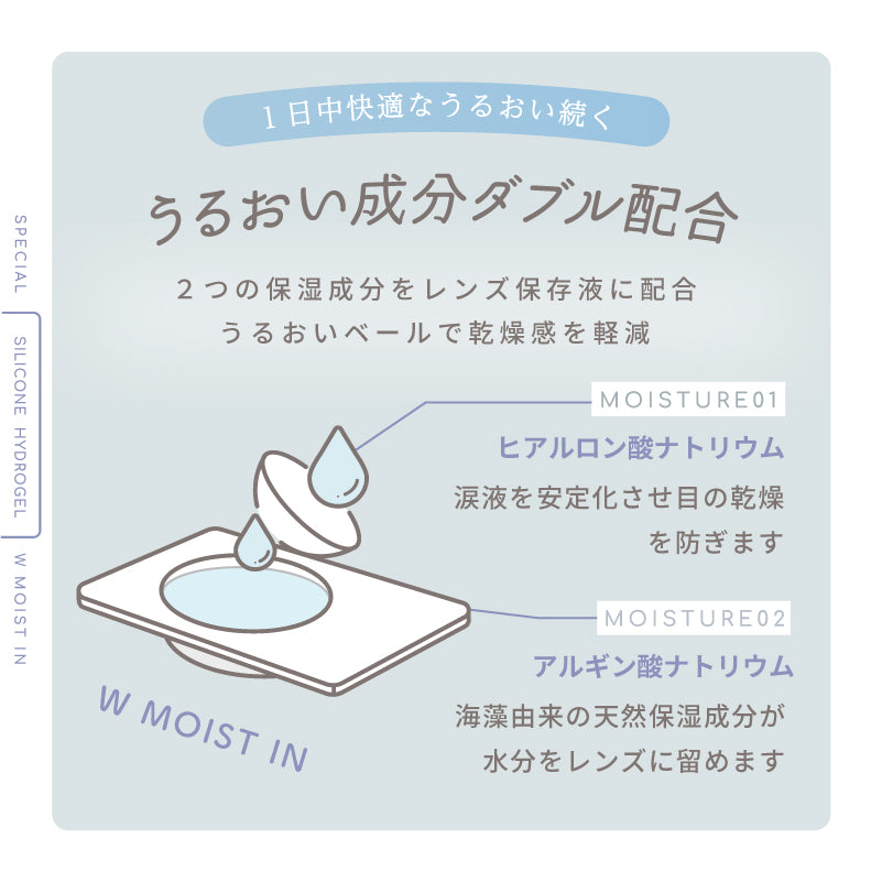 Kozumikku Mūvu | 1hari