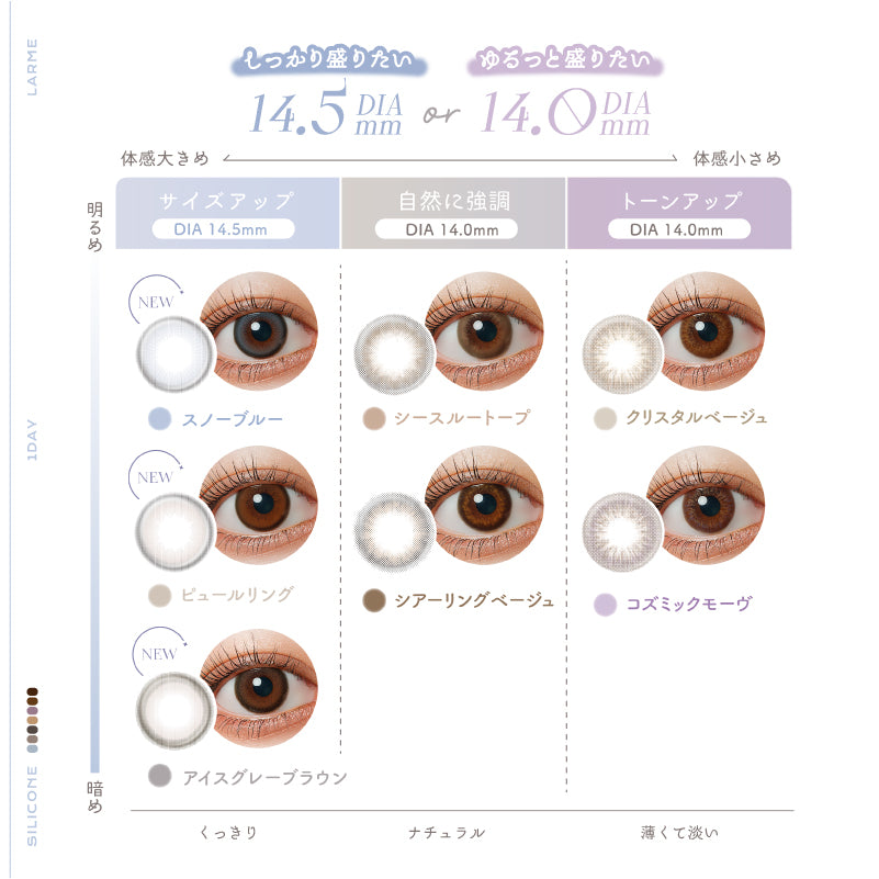 حلقة الرؤية الشفافة | 1 يوم