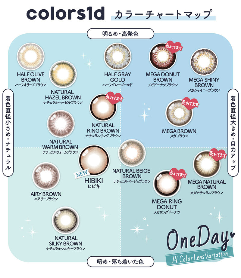 خاتم طبيعيبراون | 1 يوم