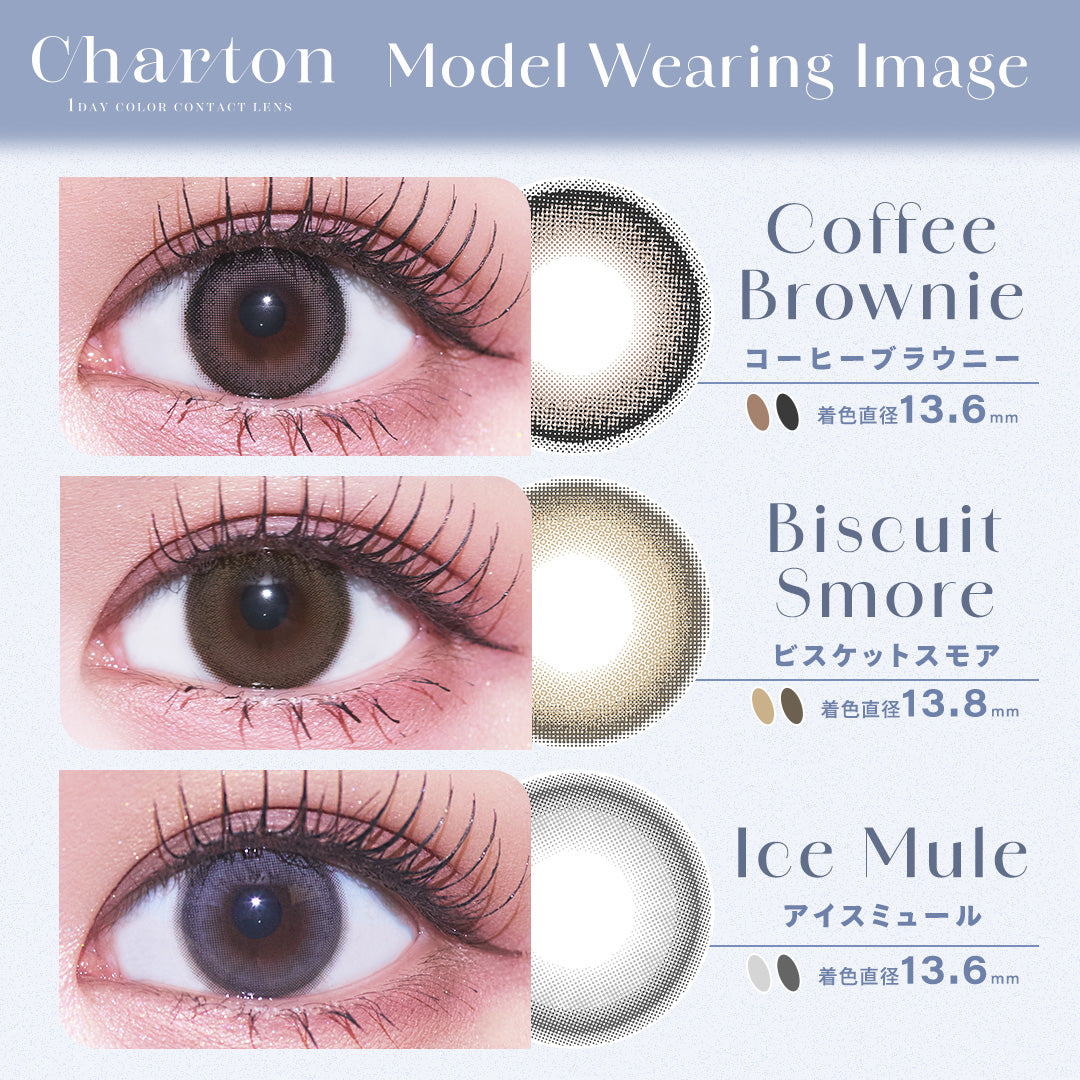 Bolinhos de café. 1 dia