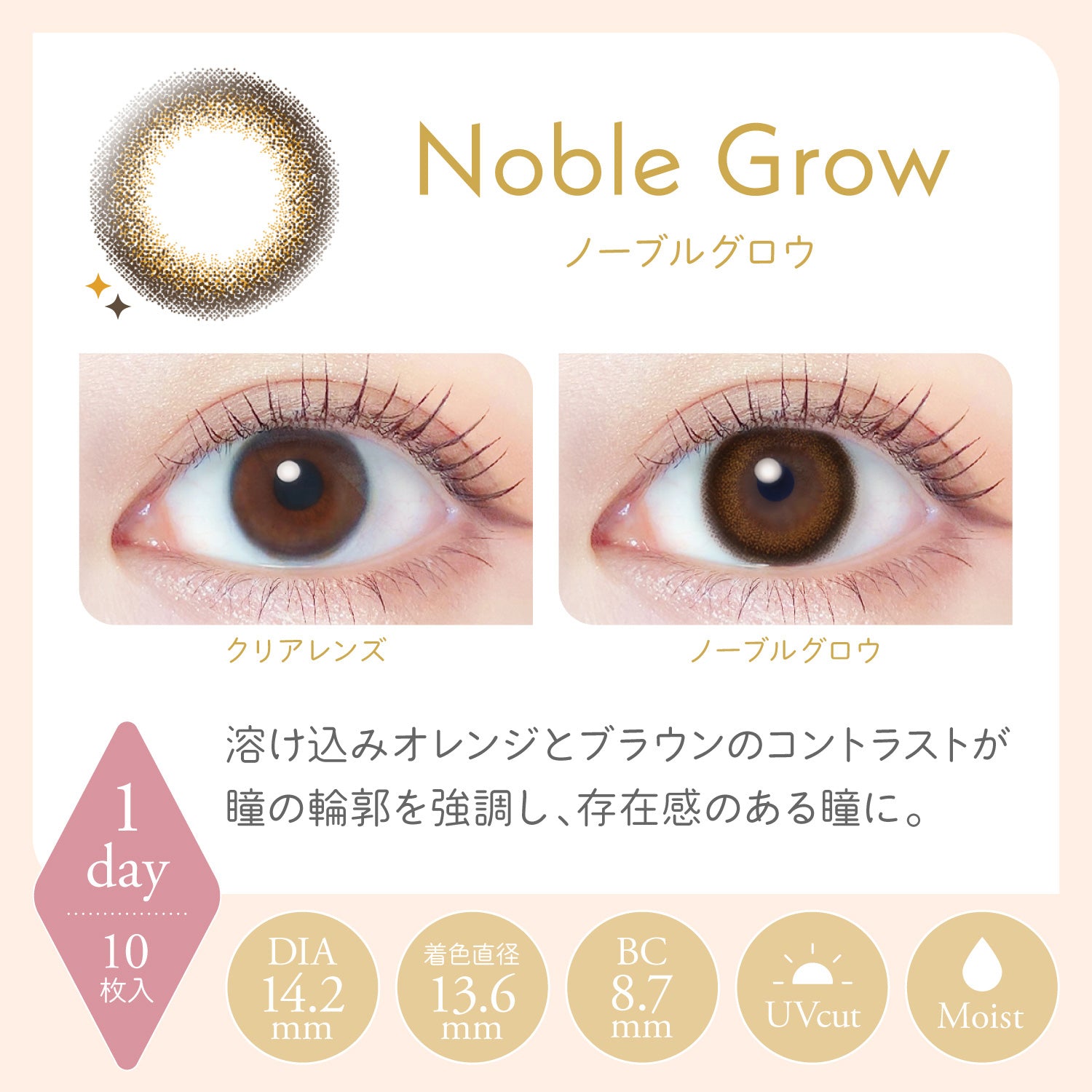 Noble Grow |. 1 giorno