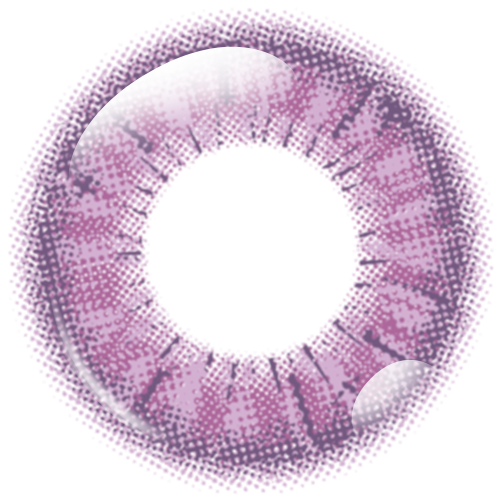 อนาคตล่วงหน้า | 1วัน