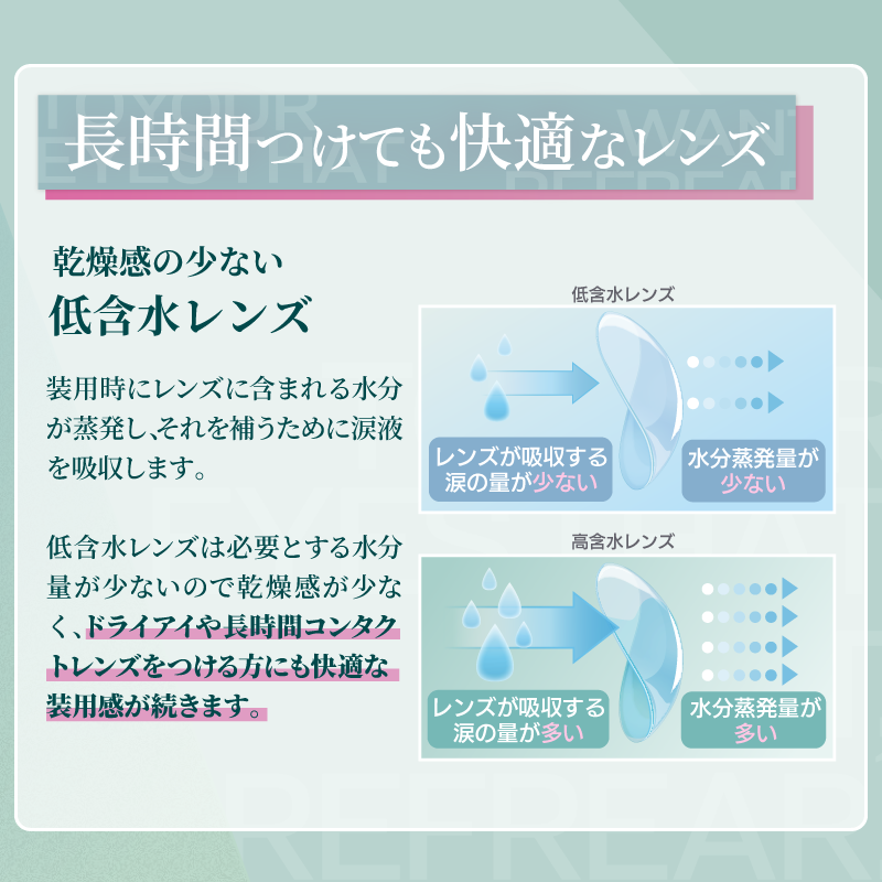 Lensa JelasLensa | 1bulan 