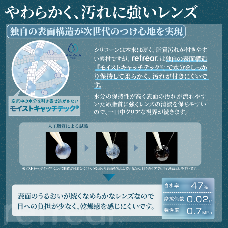 كليرالينز 2week ريفريا سيليكون UV [Refrear] | 2week 