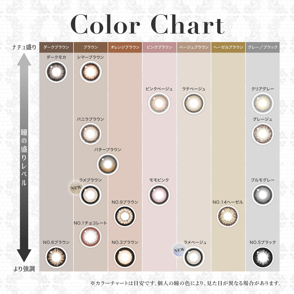 ダークモカ [secret candymagic] | 1dayカラコン - DIA14.5mm | Push!Color