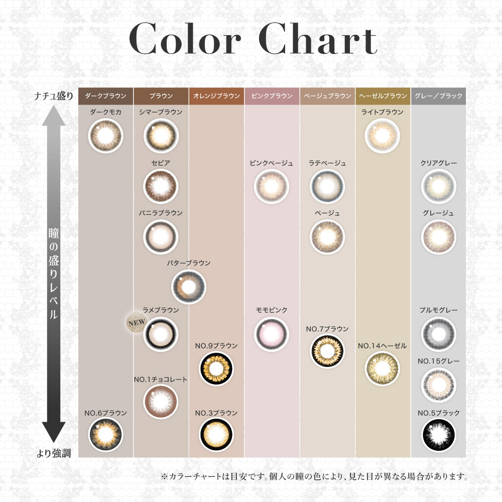 セピア [secret candymagic] | 1monthカラコン - DIA14.5mm | Push!Color
