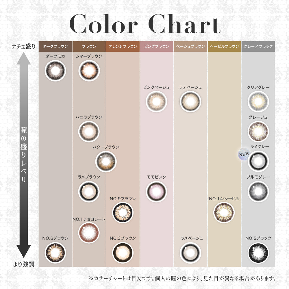 ダークモカ [secret candymagic] | 1dayカラコン - DIA14.5mm | Push!Color