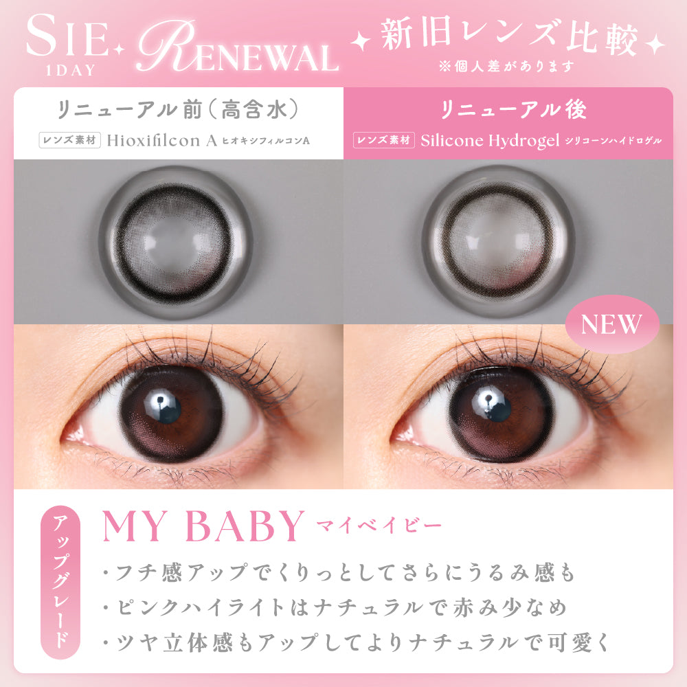 My Baby [SIE.] | รายวัน